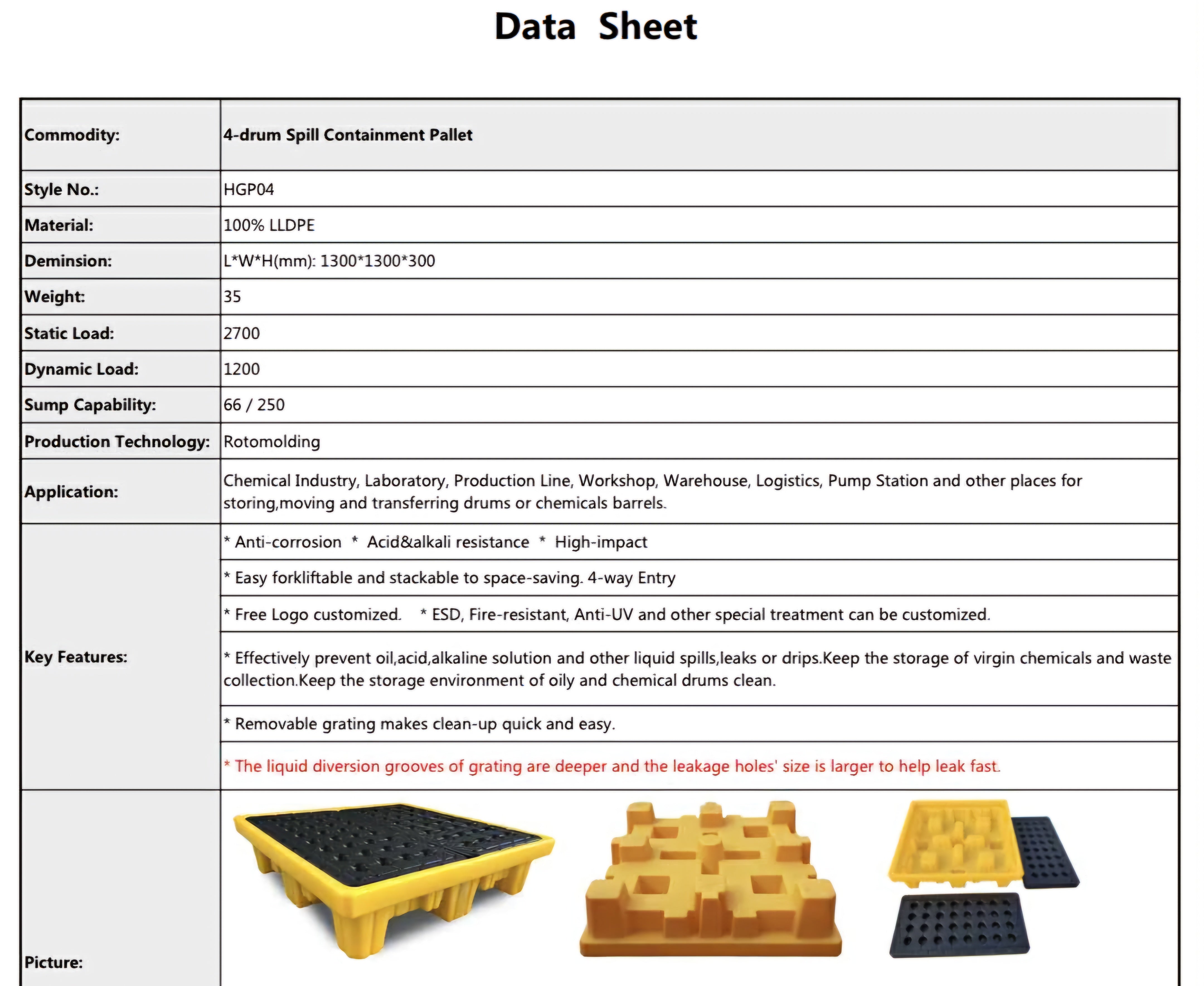 4 Drum Spill Containment Pallet