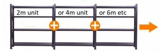 Warehouse Storage Shelving 2.5m H (4m) 250kg Per Level