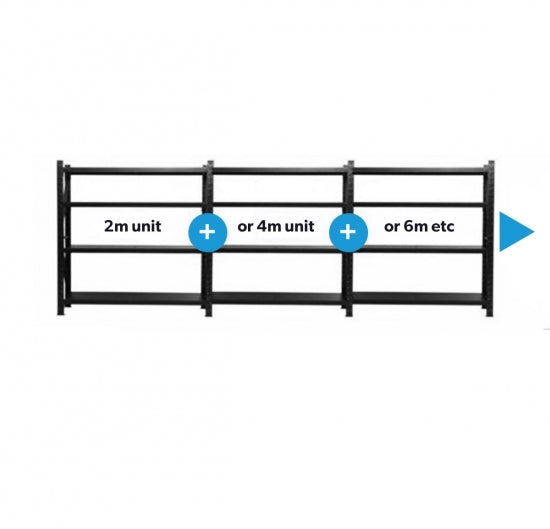 Warehouse Storage Shelving (8m) 250kg Per Level